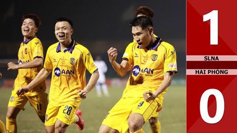 Thời gian và Địa điểm